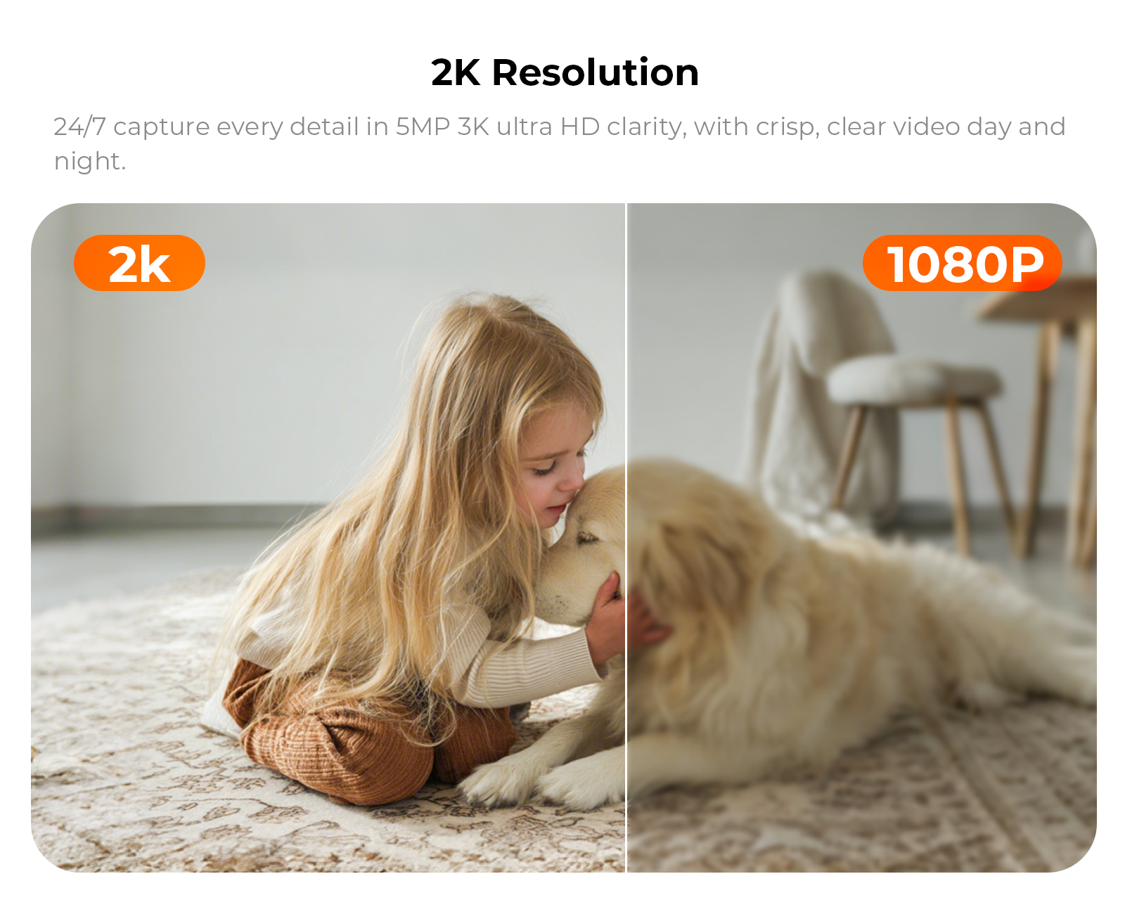 3MP 2K HD Indoor Security Camera for Baby Monitor, Dog Camera with Person & Motion Detection, Google TV Display, No Monthly Fee, 2-Way Audio, Night Vision, Real-Time Alerts, Pet Cameras with 64GB Card