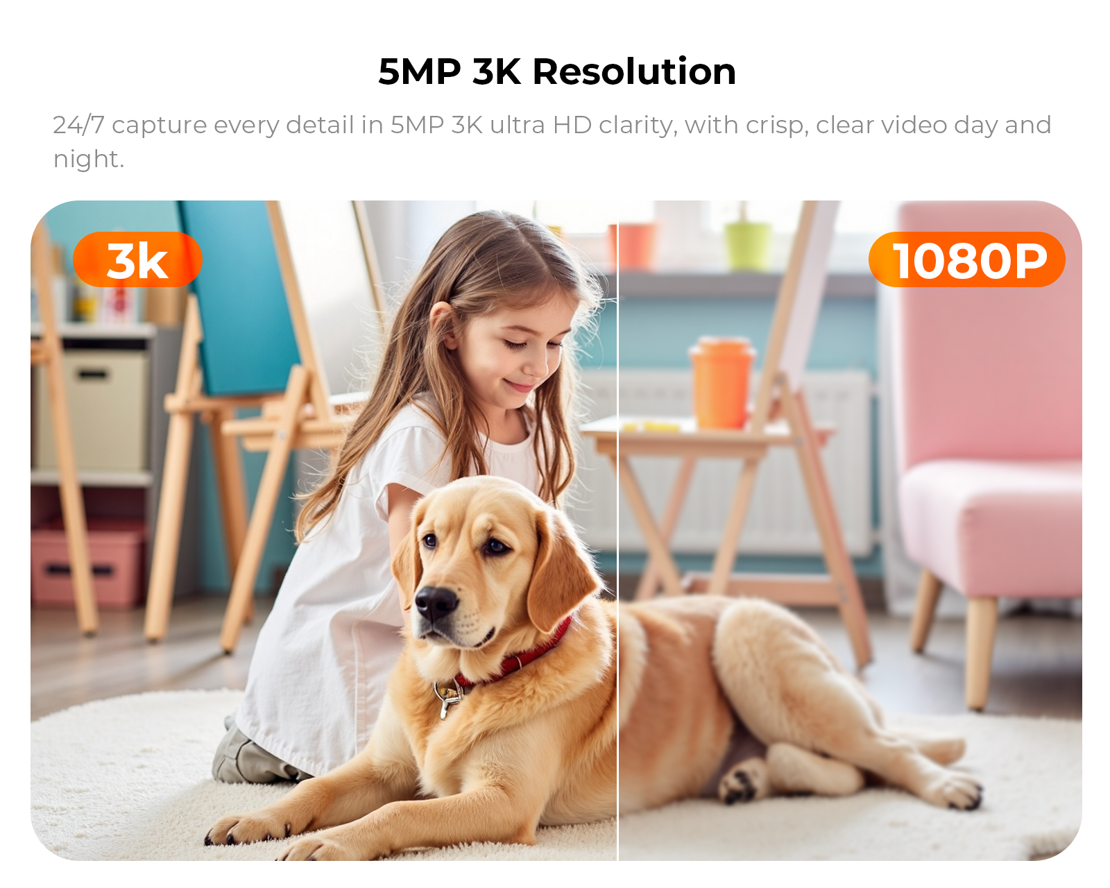 3K Pan/Tilt Indoor Security Camera for Baby Monitor, 360° Dog Camera with Motion Detection, Google TV Display, 2.4G/5G, No monthly fees, 2-Way Audio for Baby/Elderly/Pet Monitoring