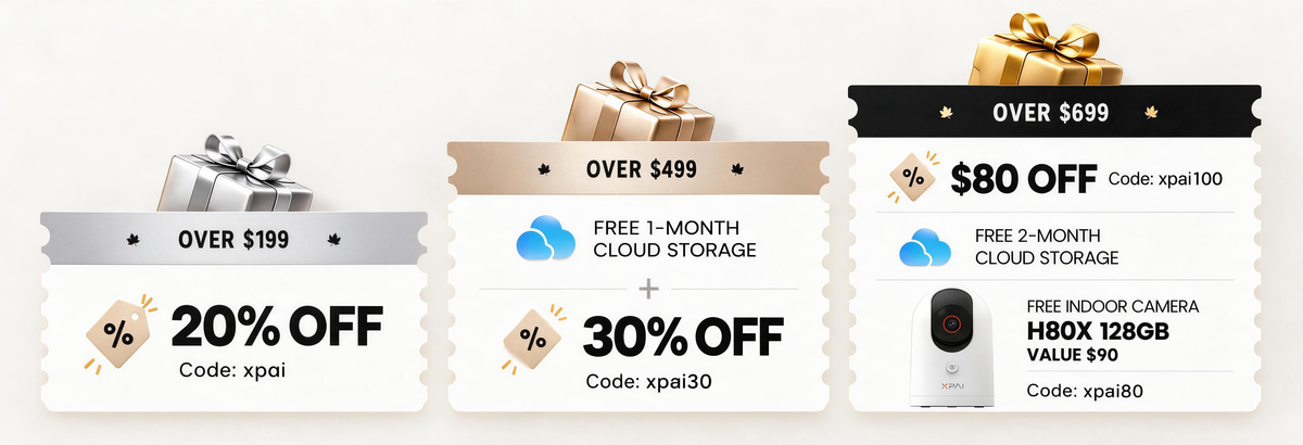 Camera packages with a free 32GB memory card.